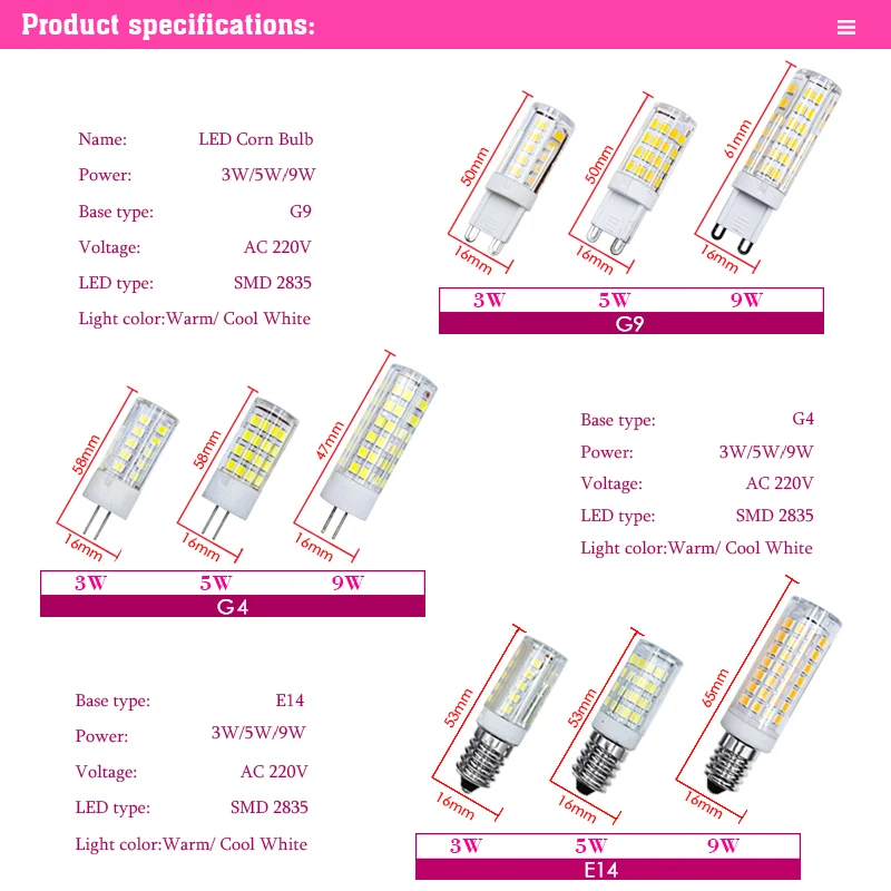 1-10pcs LED G4 G9 E14 Light Bulb 3W 5W 9W AC 220V Corn Lamp 360 Beam Angle Spotlight Chandelier Lighting Replace Halogen Lamps