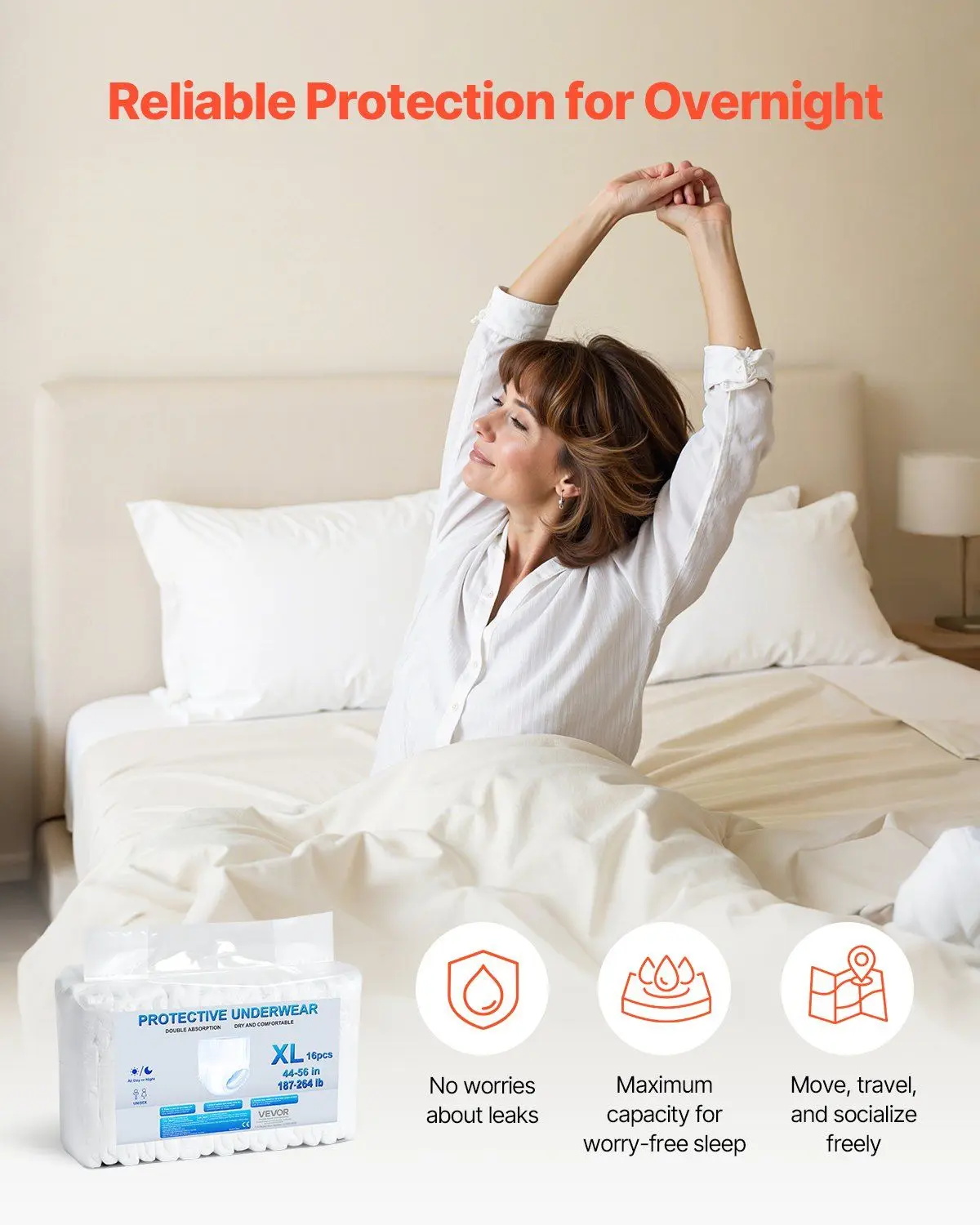 Adult Incontinence Underwear Protective Underwear for Men & Women XL Size