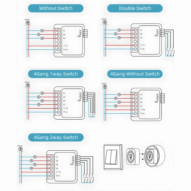 ZigBee Relay Switch Module 4 Channels AC100-240V on/Off SwitchJAS
