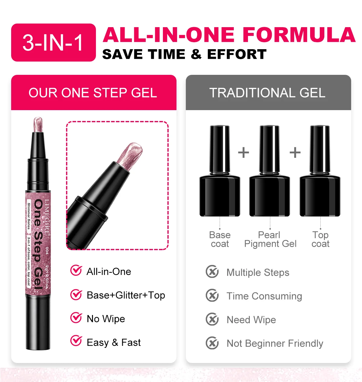 LIMEGIRL 3-IN-1 Glitzer One-Step Gel-Nagellackstift, keine Grundierung oder Top Coat erforderlich, schnelltrocknend, langanhaltend, UV-LED Glitzer-Nagelgelstift – Detail 3