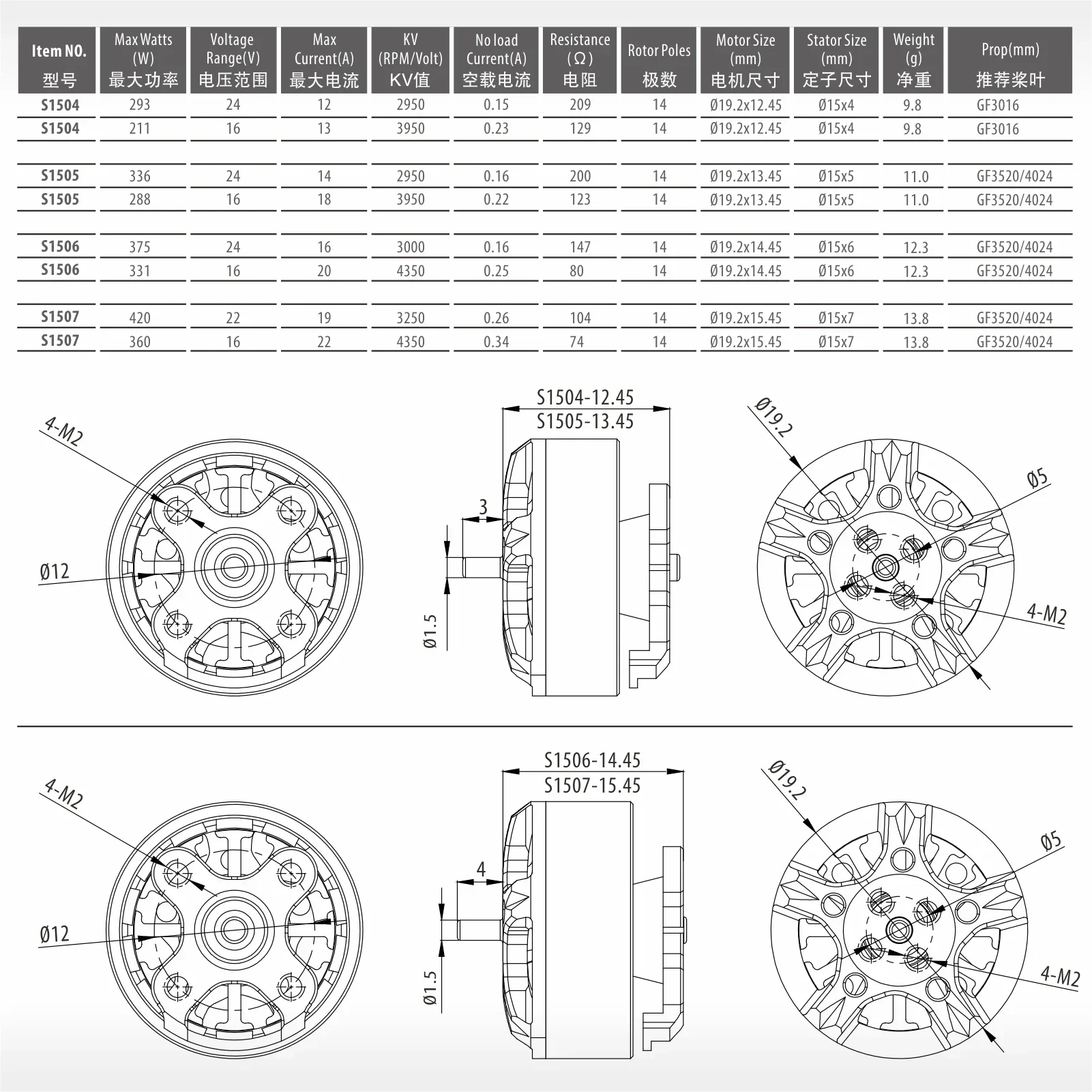 SURPASS-HOBBY S1506 3000KV/4350KV Motor sem escova violento de alta qualidade Motor cruzado de 3 polegadas FPV Motor multirotor para drone RC