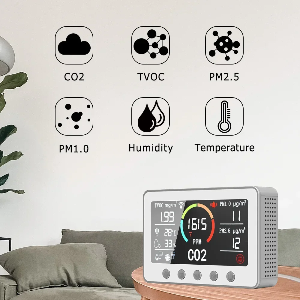 Controller intelligente IAQ e IoT PM2.5 TVOC Contatore di particelle di polvere CO2 Rilevatore multi gas Uscita RS485 e relè modbus