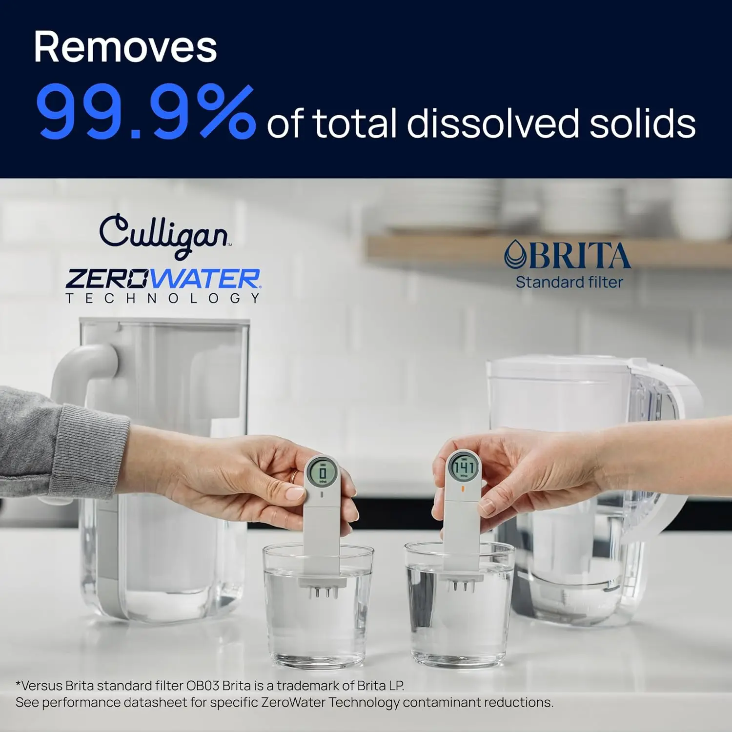 

Culligan with ZeroWater Technology Replacement Filter 12-Pack, 5-Stage Advanced Water Filter – IAPMO Certified to Reduce Lead, T