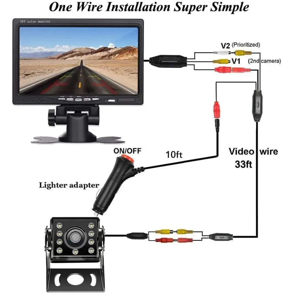 QueenDer  7“RV Backup Camera HD 1080P 7'' LCD Monitor System Rear View Cam for Furrion Pre-Wired RV Truck Trailer Camper Van