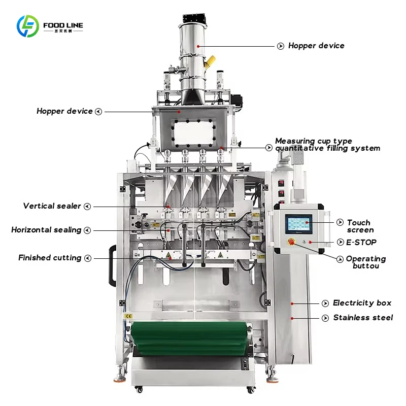Automatic Multi Lane Dietary Supplement Powder Stick Pack Machine 10g 12g Electrolyte Powder Packing Machine