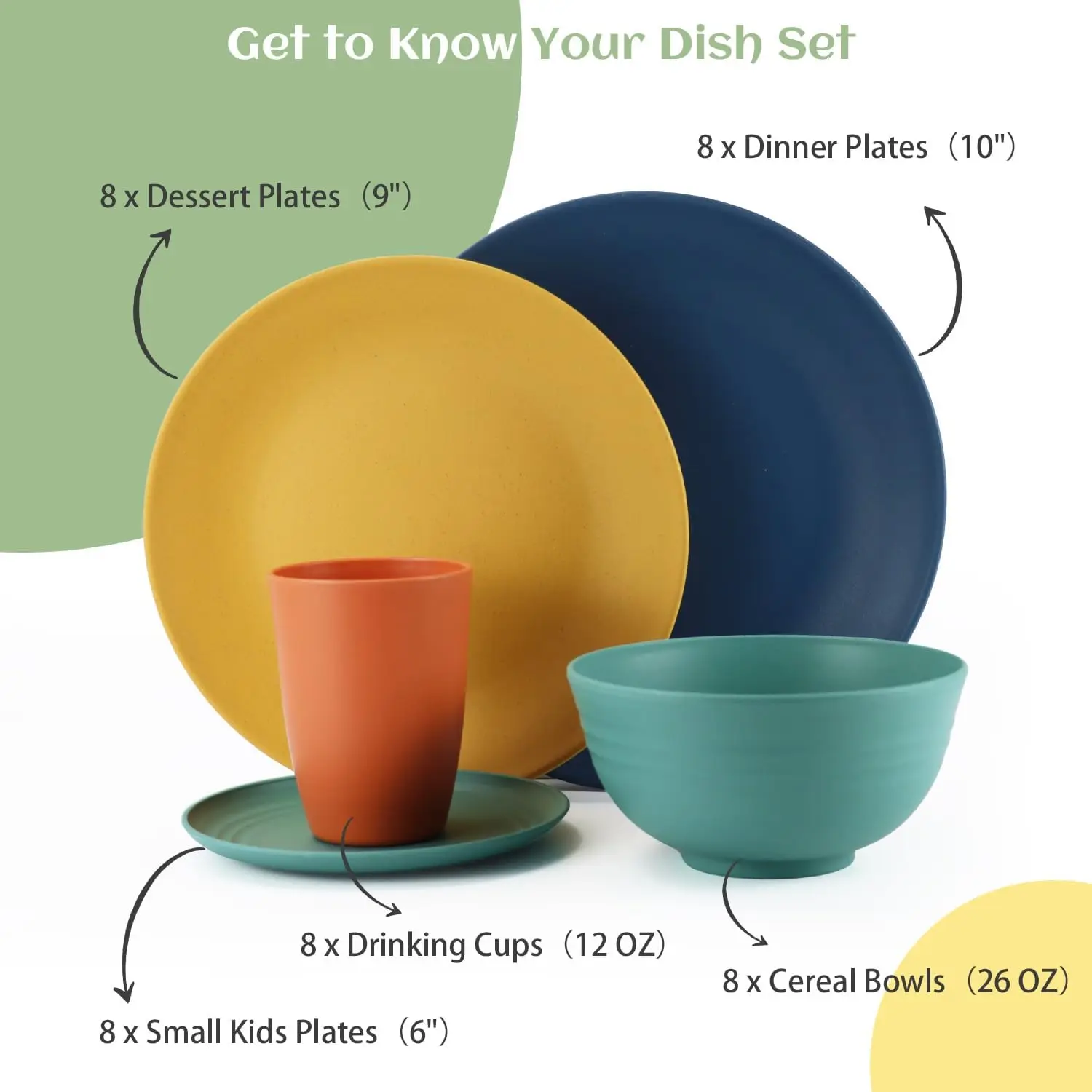 طقم أواني طعام بلاستيكية غير قابلة للكسر مكون من 40 قطعة - متعدد الألوان، طقم أطباق تتسع لـ 8 أشخاص للعشاء والأطباق والأكواب والمقبلات