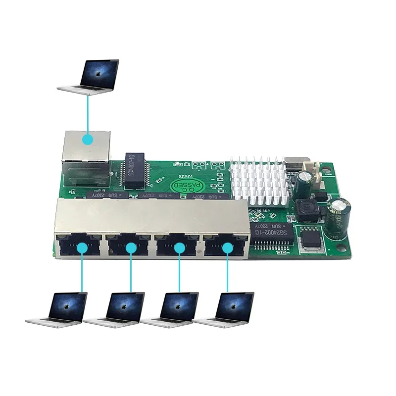 5 ports10/100/1000M 5V-16V, modulo interruttori industriali di rete ethernet 9V-48V