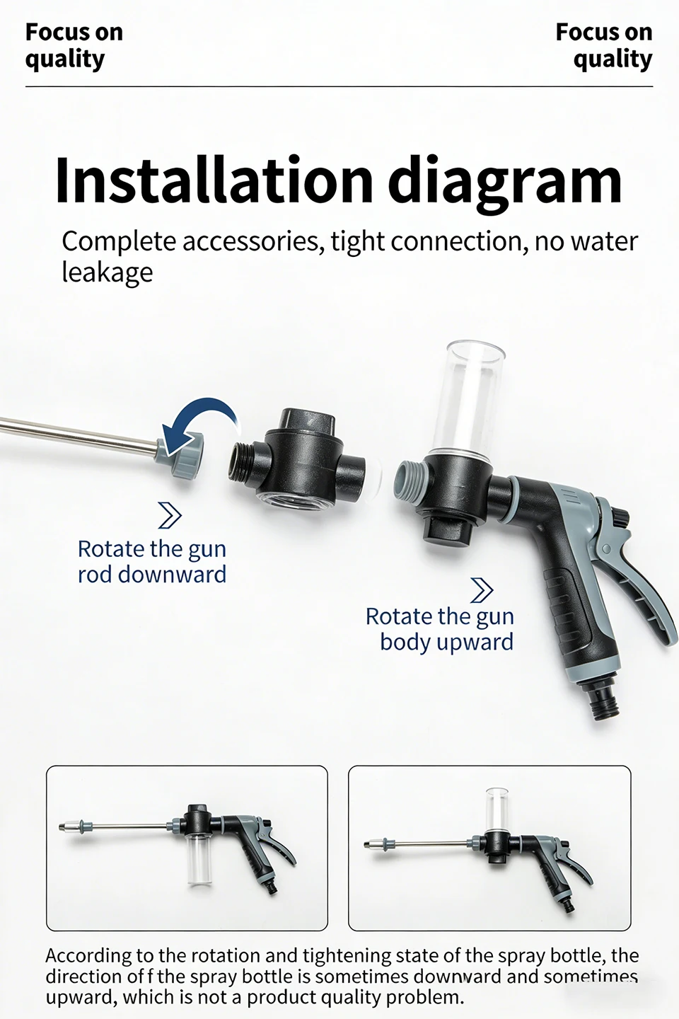360 ° Drehbare Düse Hochdruck-Wasserpistole Autowaschset Auto-Reiniger Gartenschlauch-Sprinkler zum Waschen und Bewässern – Detail 4