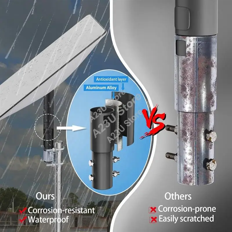

Крепление на столб, адаптер для трубы, комплект крепления из сплава для антенной Starlink, мачта, спутниковая мачта-горячая