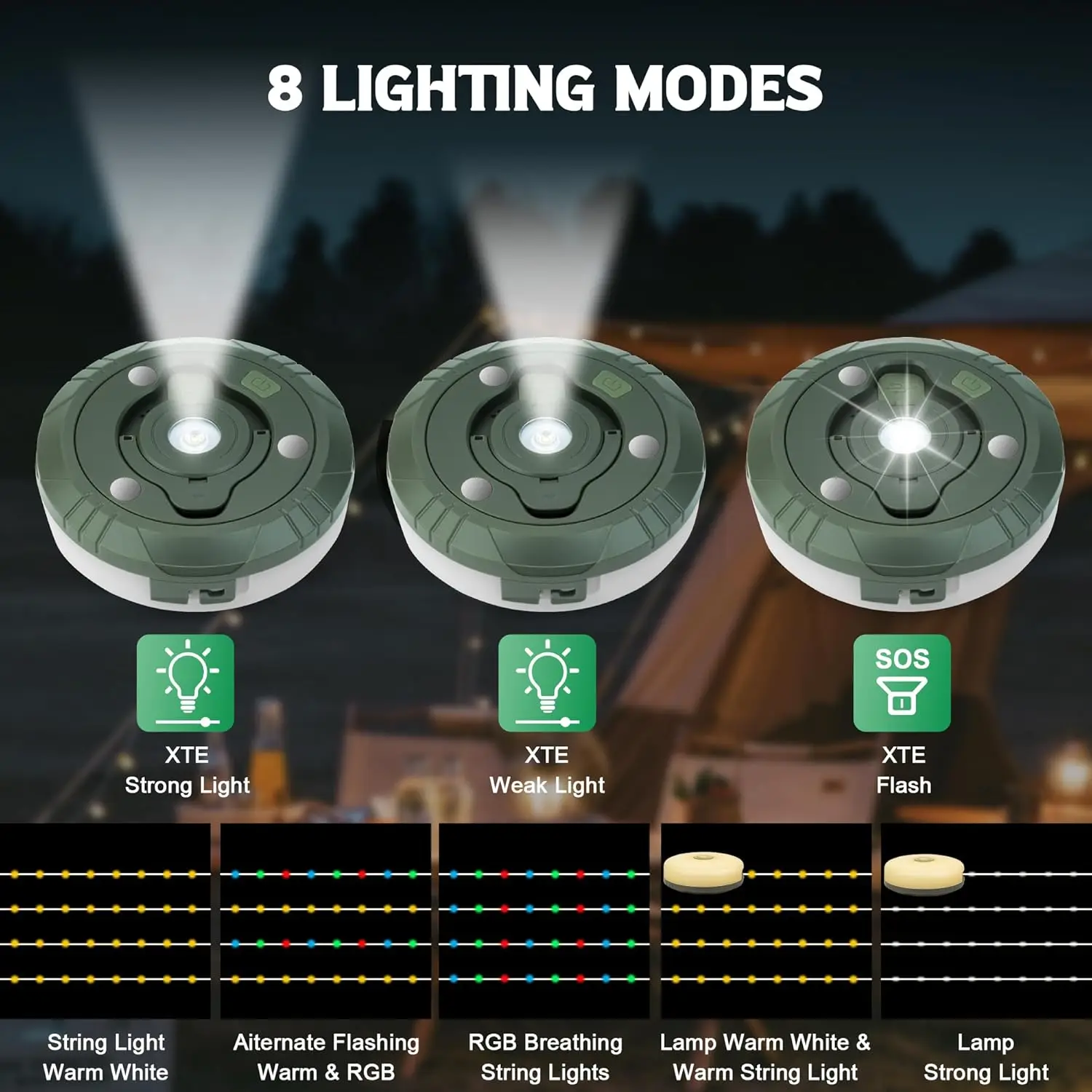 2-in-1 Camping Fairy Lights, Retractable Outdoor Fairy Lights with 8 Lighting Modes, USB Charging, Durable and Waterproof, 10M