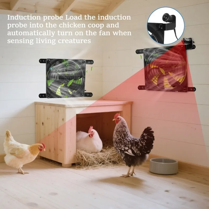 Dual Fan Solar Ventilation System Chicken Coop Cooling Exhaust Auto Start Fresh Air 10W Poly Crystal