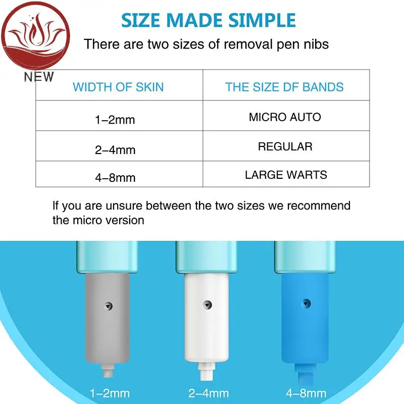 1Set 3 In 1 Auto Skin Tag Remover Painless Mole Wart Removal Kit Device Professional Face Care Beauty Tool Home Use