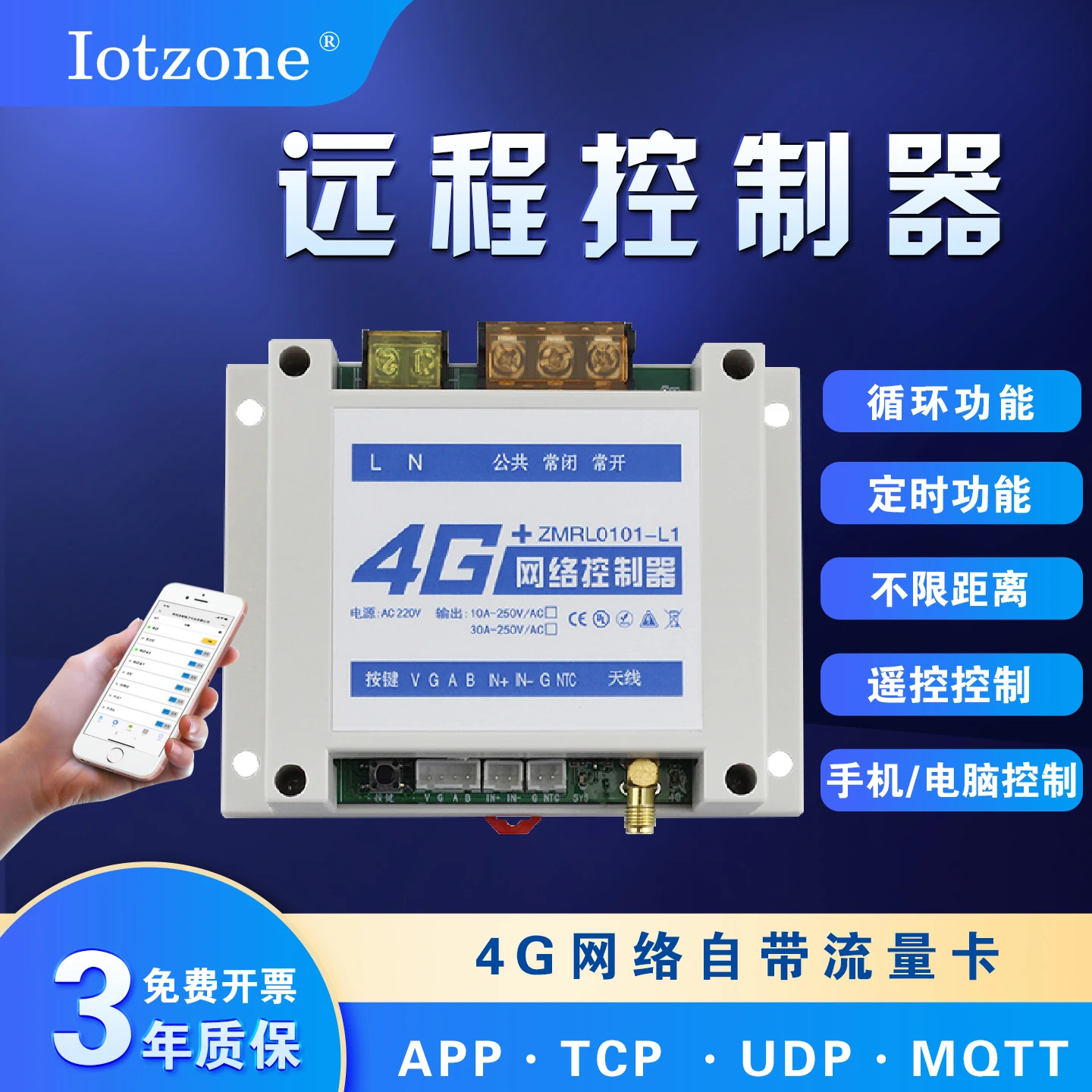 Remote Io Network R…