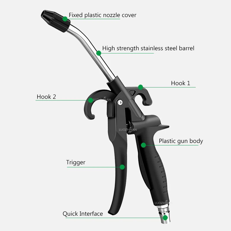 Black Plastic Air Blow Gun Types Nozzles Pneumatic Compressed Air Duster Gun for Car Detailing Workshop Machinery Dust Removal