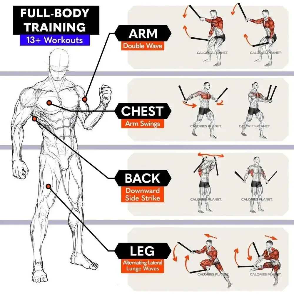 cuerda-de-batalla-de-gimnasio-con-resorte-de-repuesto-cuerda-de-batalla-inalambrica-antideslizante-de-acero-inoxidable-barra-de-entrenamiento-de-fuerza-duradera-de-rebote