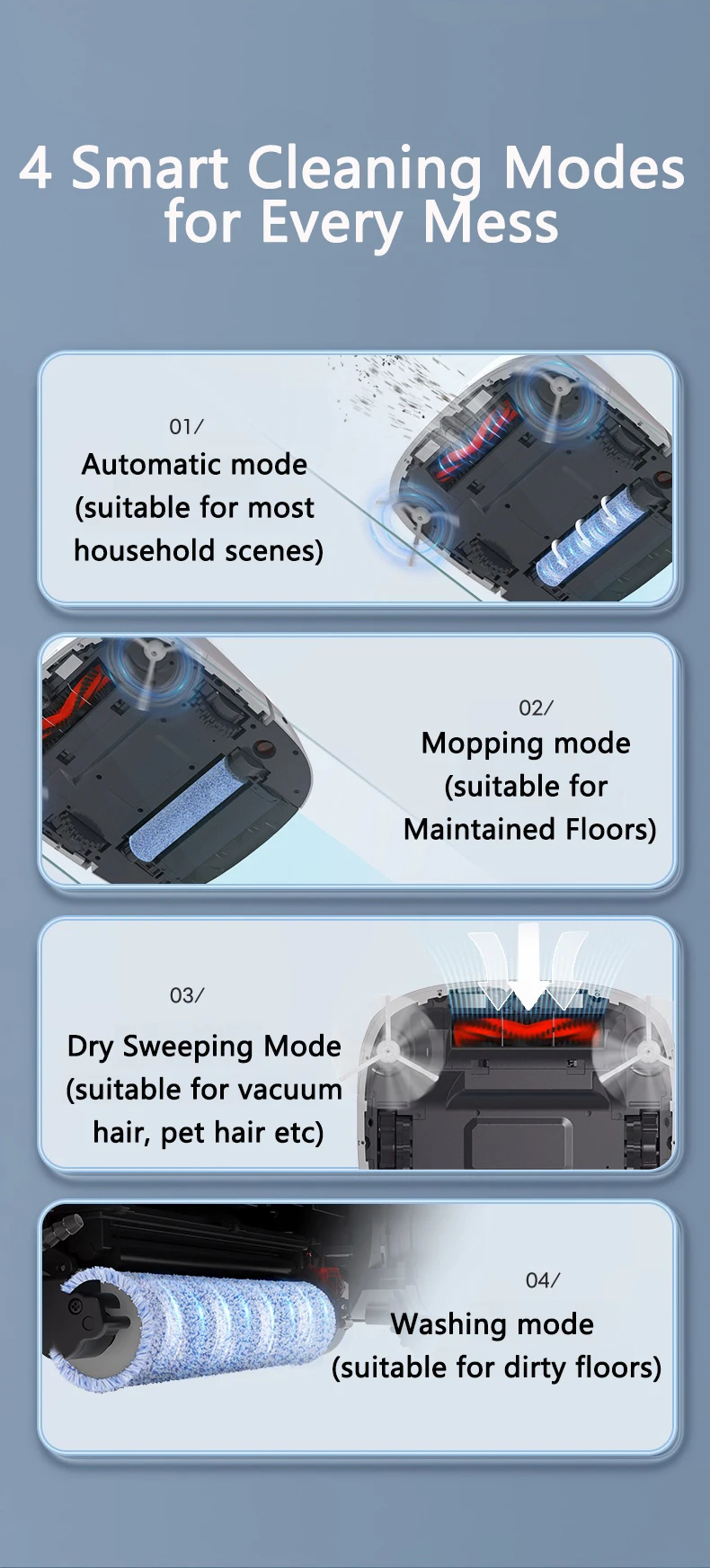 مكنسة كهربائية ذكية ذاتية الغسيل M1pro مع ممسحة تنظيف ذاتية في الوقت الحقيقي وإمدادات مصنع طاقة شفط كبيرة مباشرة