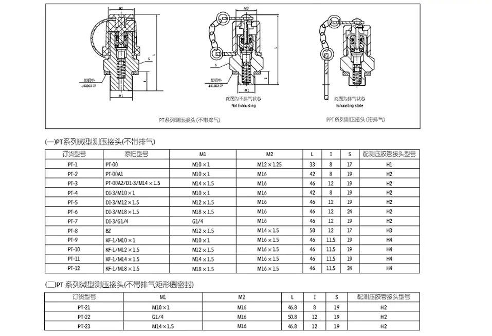 Joint de détection haute pression hydraulique