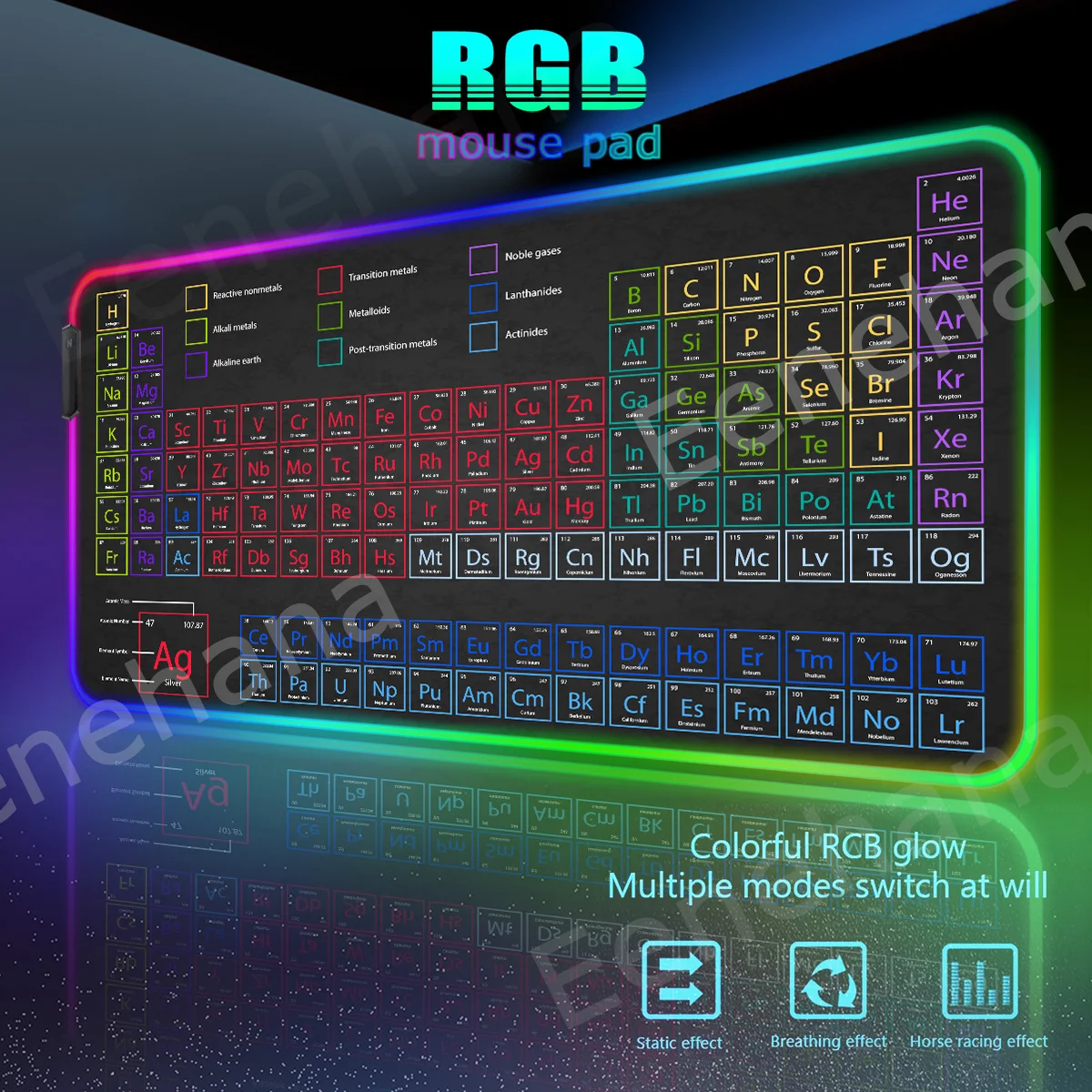 RGB Periodic Table of Chemical Elem Mouse Pad Keyboard Desk-top Mat PC Gaming Accessories LED Backlight Carpet Kawaii Home Setup