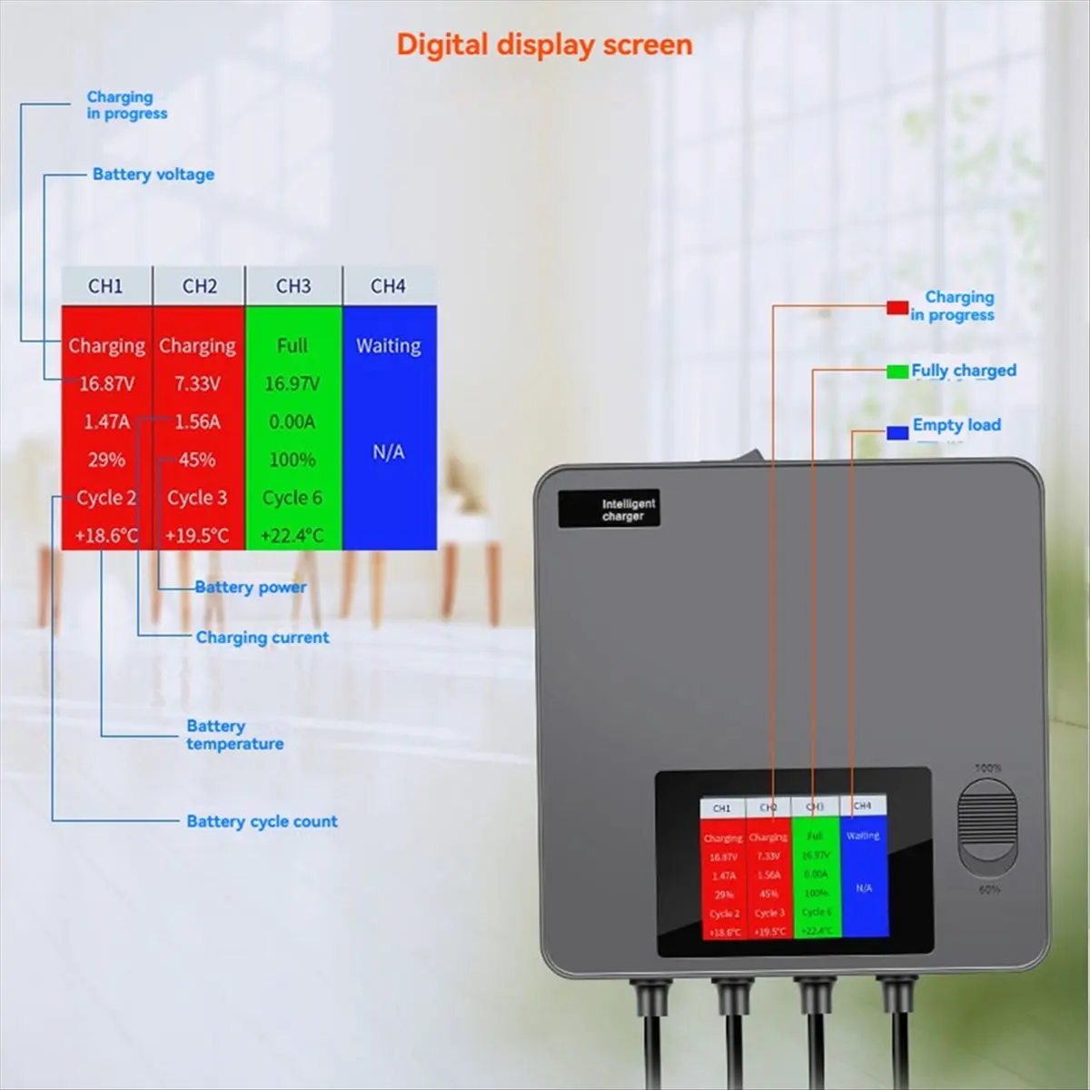 【▶♦△POPULAR PICK】6-In-1 Digital Display Battery Charger for AIR 3/AIR 3S Drone Fast Smart Battery Charger with LED Color Screen