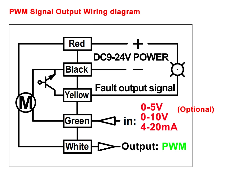 Электромагнитный клапан 3/4'' Proportional Valve 3 Way DC9-24V Control Signal 0-5V 0-10V or 4-20mA For Water Modulating, Metal Gears IP67 Protection Пневматика — деталь 4