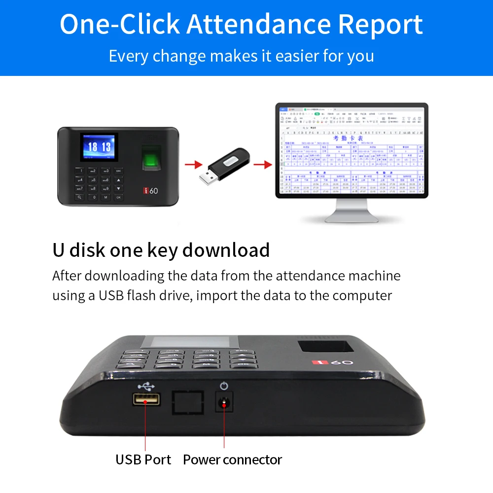 RFID 전기 검사 생체 측정 출석 기계, 직원용 USB 지문 시간 시계, 퇴출 데이터 녹음기, 110V-240V