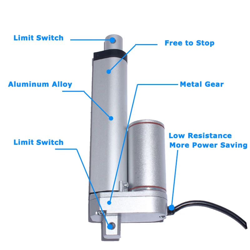 DC12V/24V Linear Actuator 20MM-500MM Stroke Linear Drive Electric Motor Controller For Electric Door Opener.