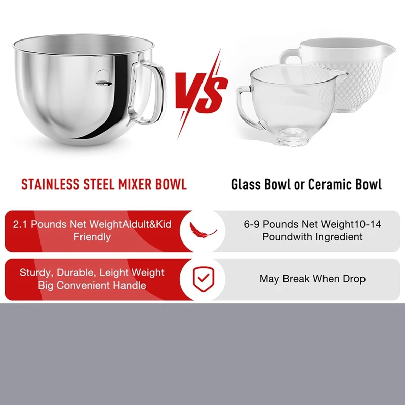 6QT Stainless Steel Mixer Bowl For Kitchenaid Stand Mixers, Kitchen Aid Mixing Bowl For 6QT Tilt-Head Mixer With Handle