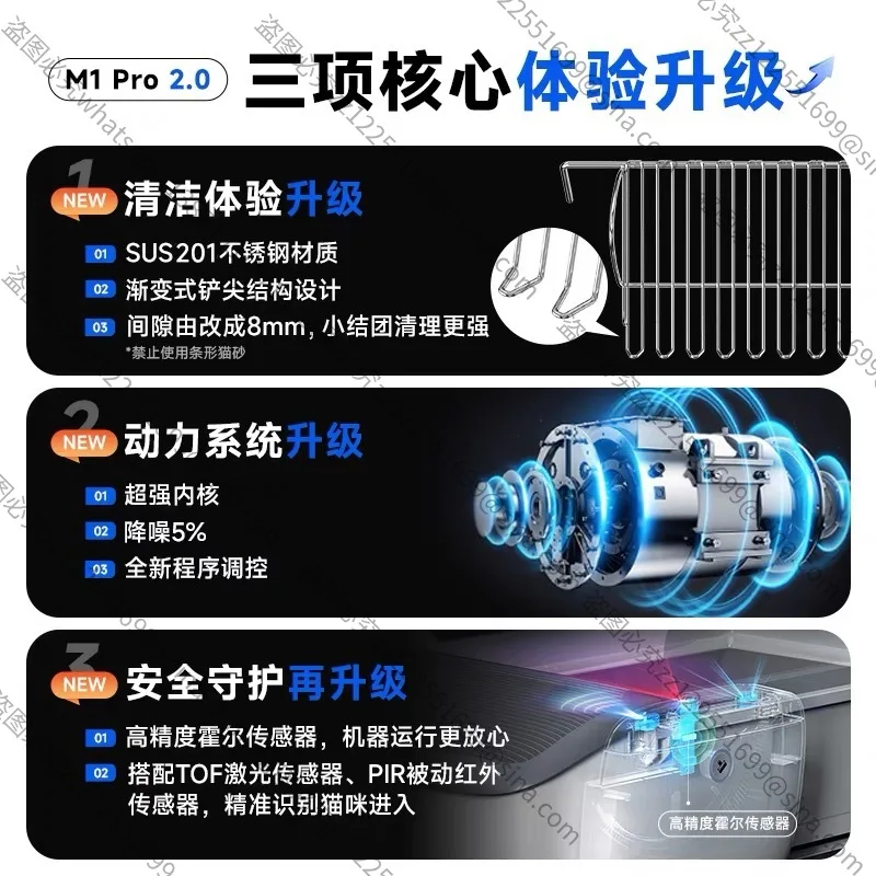 Suitable for Open CatLitter Box, Automatic CatToilet, Cat Litter Machine, Oversized Anti-splash