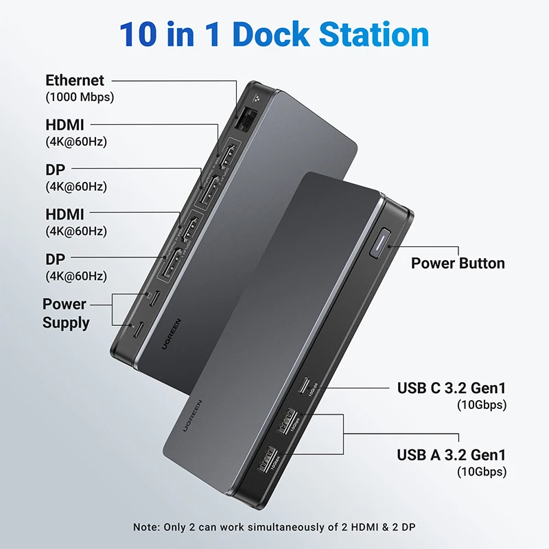 UGREEN USB C 도킹 스테이션, 9 인 1 USB 분배기, HDMI DP 디스플레이 링크 트리플 디스플레이, RJ45 PD100W, macOS Windows 10Gbps, 4K 60Hz