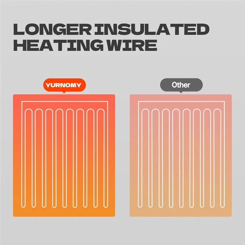 غطاء خرطوم الصرف الصحي الساخن 20FT RV لتجنب التجميد عند -20 ° F RV خرطوم تفريغ النفايات/المجاري الساخن Rv