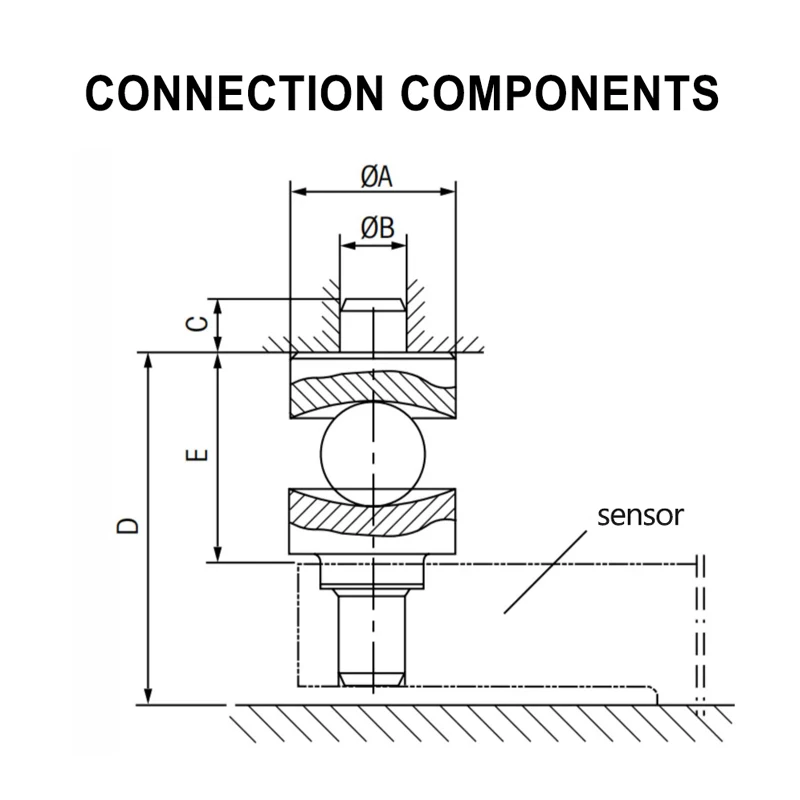 TOLEDO SB Load Cell IP67 High-Precision for Mixing Station Platform Scales Tank/Truck Scale, Floor Scale or Batching Scale