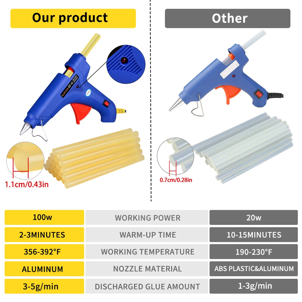 PDR Auto Paintless Dent Repair Tools Kit Dent Removal Karosserie Reparatur Kit Entfernung Dent Puller Tool Kit Auto Werkzeuge für Auto Reparatur – Detail 7