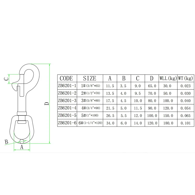 316 Stainless Steel Swivel Eye Bolt Snap Hook,Single Ended Trigger Snap Clips for Diving/Pet Leash/Key Chain/Flag/Clothes Line