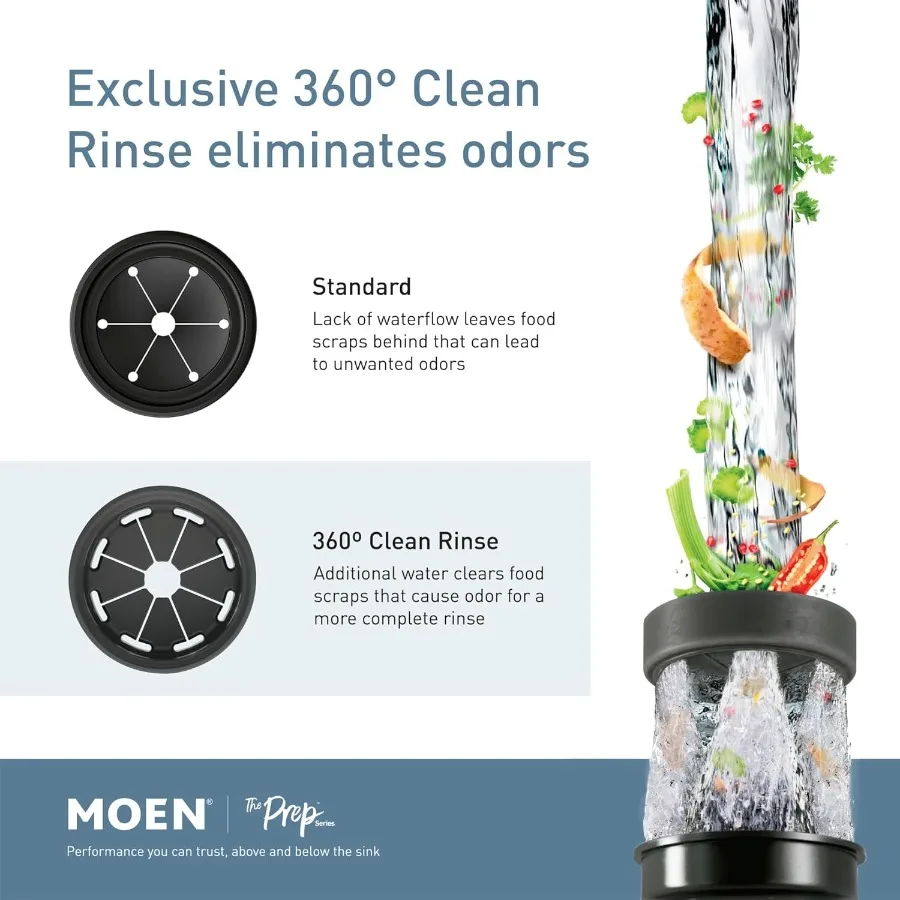 Moen Prep Series PRO التخلص من القمامة المدمجة للتغذية المستمرة لحوض المطبخ مع سلك الطاقة GXP50C
