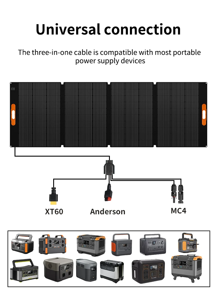 420W Tragbares Solarpanel Leichter Solar-Koffer für Powerstationen Outdoor-Aktivitäten Langlebig IP68 Wasserdicht RV – Detail 6