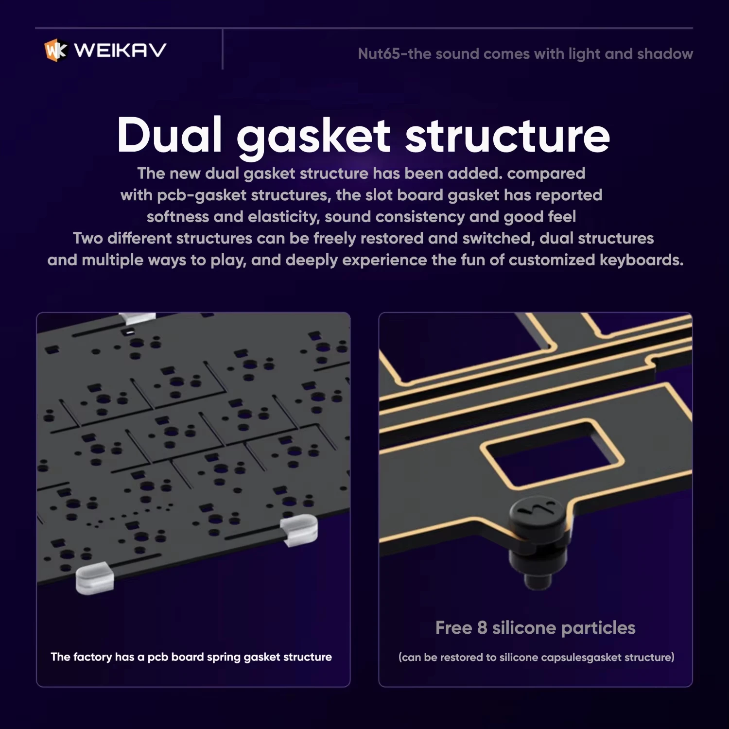 WEIKAV Lucky65 V2 NUT65 Mini Custom ไร้สายอลูมิเนียมคีย์บอร์ดชุด RGB บลูทูธแบบมีสาย Quick Disassembling QMK/VIA