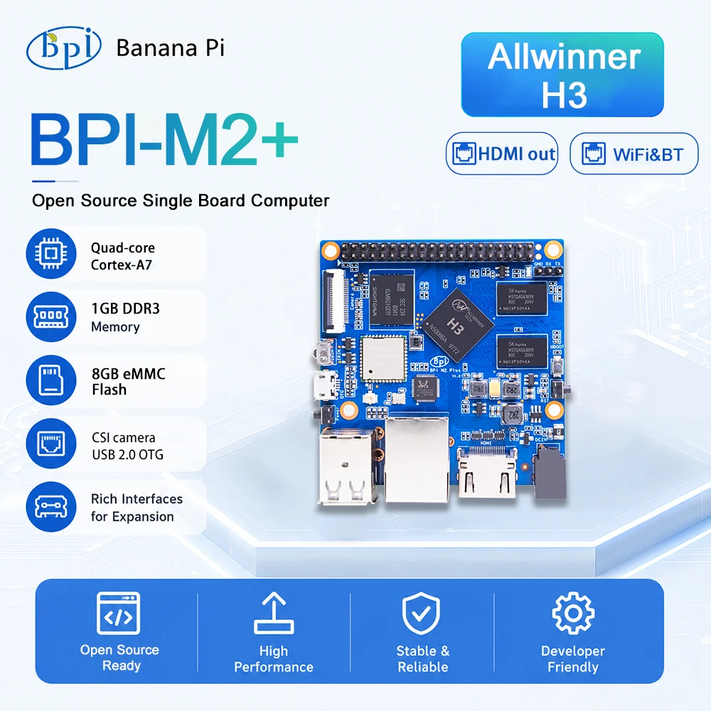 Banana Pi BPI-M2+ Plus Allwinner H3 Quad-core 1GB DDR3 8GB eMMC 10/100/1000Mbps Ethernet CSI camera HDMI out PCB Single Board