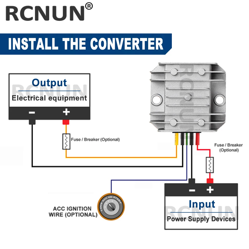 Is Your SG3525 Inverter Setup Underperforming? A 5-Step Troubleshooting Guide