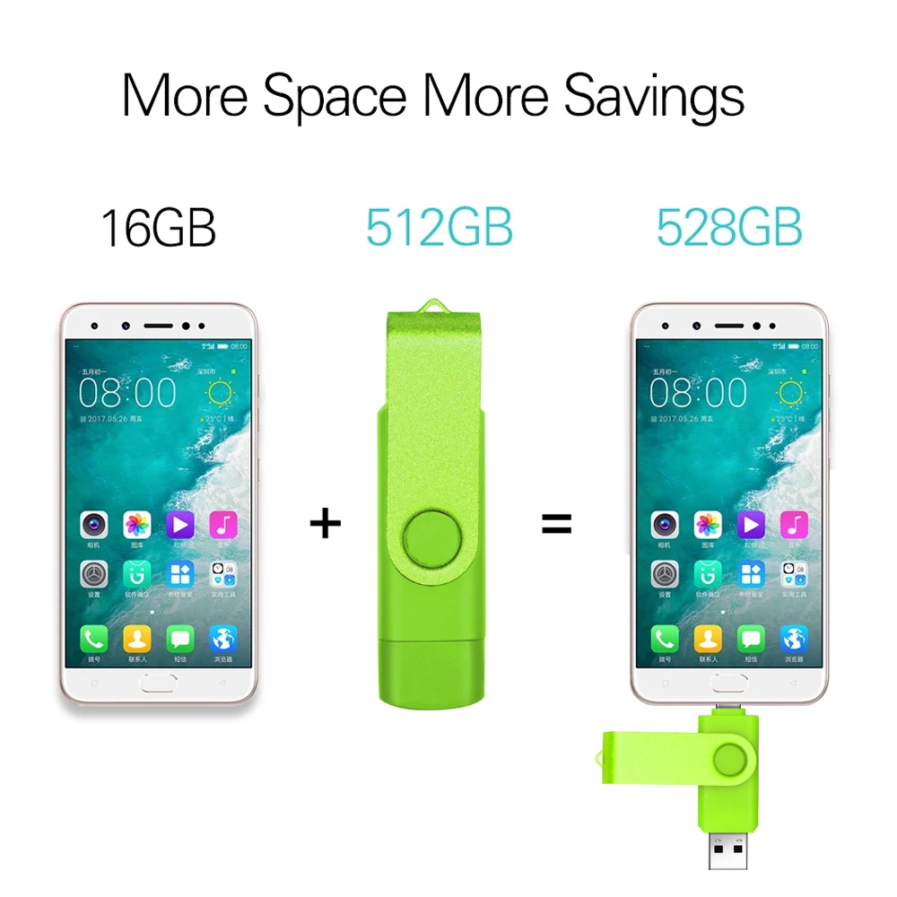 High Speed TYPE-C USB 3.0 Flash Drives 16GB Pendrive usb key 64GB 32GB 128GB Pen Drive USB Flash Disk Jump Drives