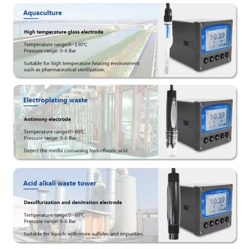 جهاز قياس الحموضة الرقمي للتحكم في درجة الحموضة الصناعية في الخط مع مستشعر تعديل درجة الحموضة التلقائي لأنظمة معالجة مياه الصرف الصحي #4