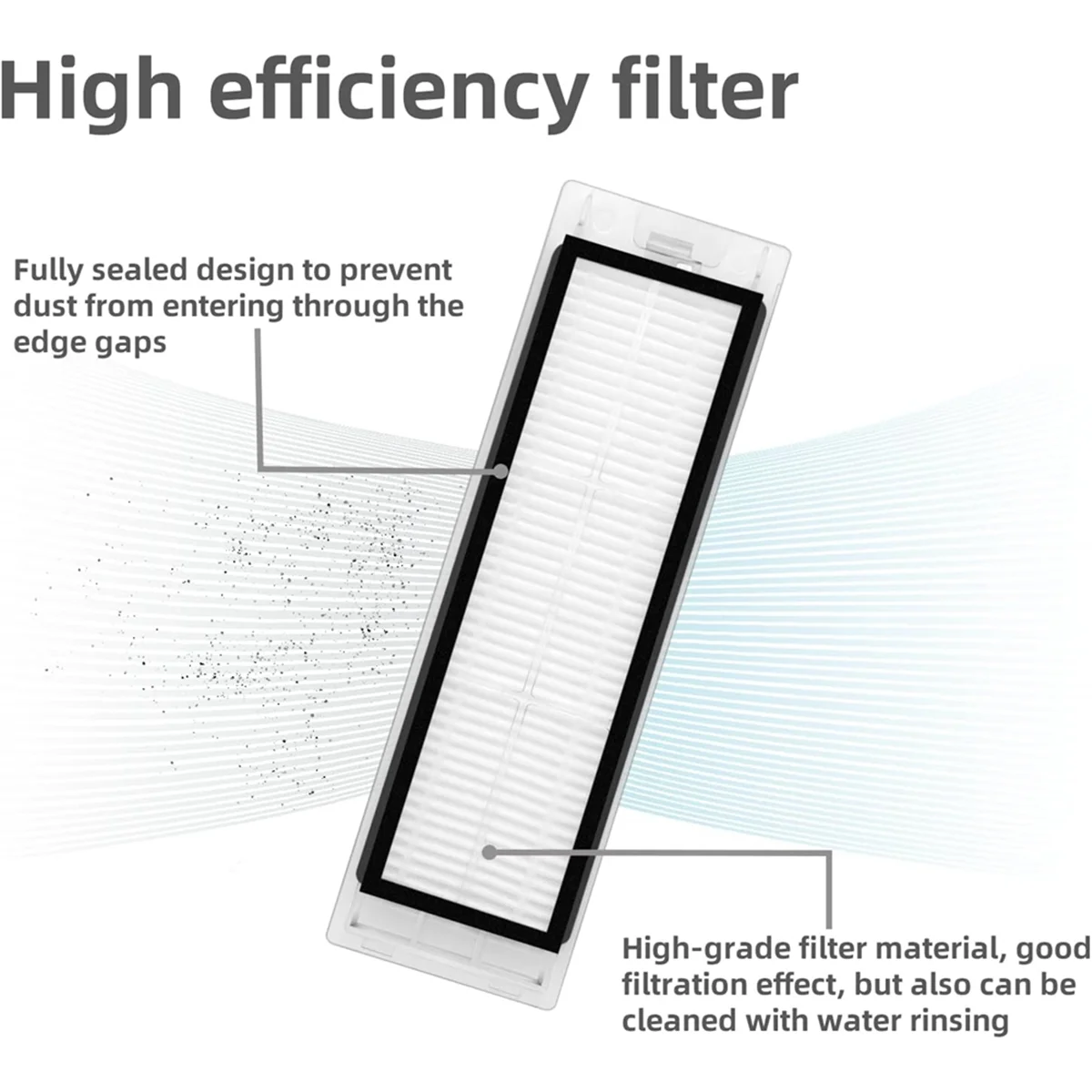 FZFZ Für E4, E5, S4, S4 Max, S5, S5 Max, S6, S6 MaxV Roboter-Staubsauger Ersatzteile Hauptseitenbürste Hepa-Filter