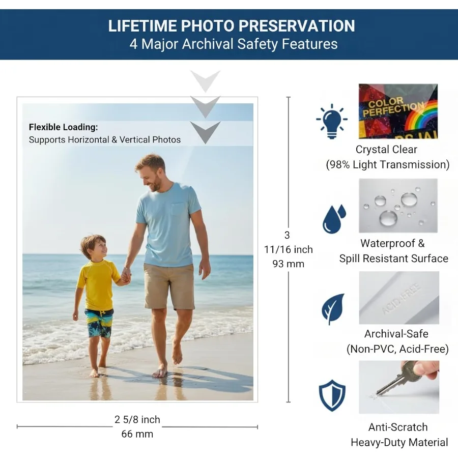 2.5x3.5 Photo Sleeves 100 Pcs AcidFree Archival Quality Crystal Clear Photo Storage Protecto for Pokemon and Kpop Photocards Tr