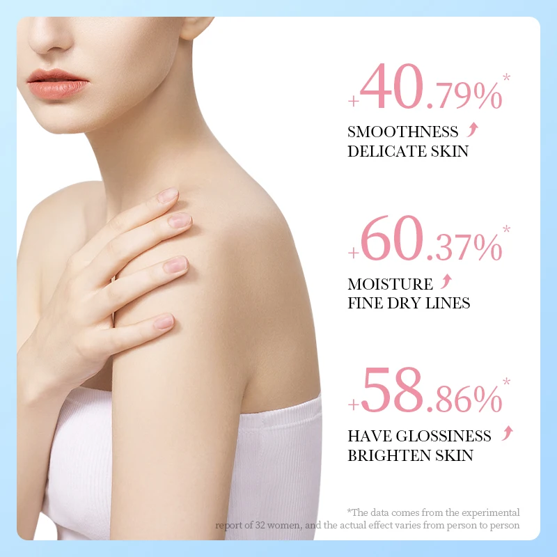 保湿アボカドボディクリーム マンゴーローズボディバター 柔軟化ボディケラチン ハイローション 保湿 P4U4