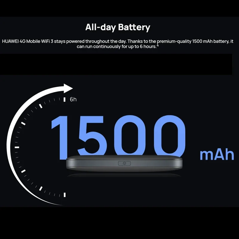 Wi-Fi 3モデム,HUAWEI-4G/E5783B-230,SIMカード,E5783-230A Mbps,デュアルバンド,ポケットホットスポットルーター,300 mAhバッテリー
