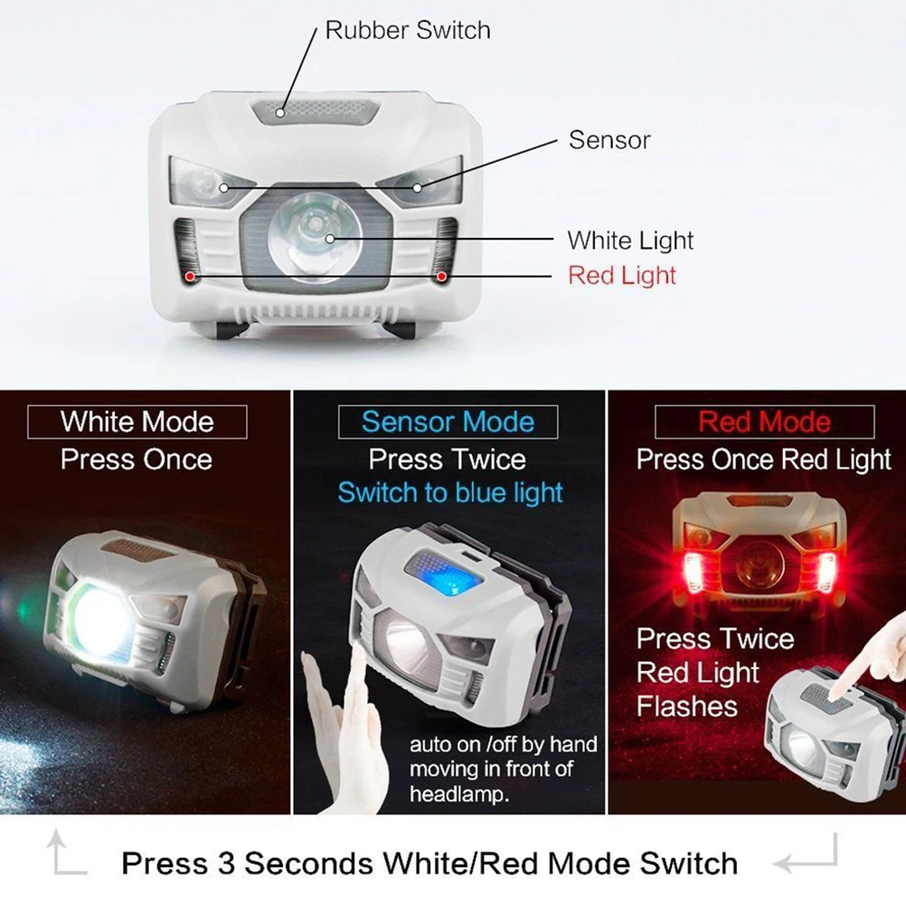 

Gesture Sensing Headlamp LED Torch Super Bright Bulbs 3 Modes Lightweight USB Charging Anti Drop Stab Proof Outdoor Activities