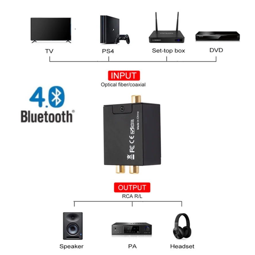 Digital to Analog Audio Converter Optical Fiber Toslink Coaxial Bluetooth 4.0 3.5mm Suitable For TV Digital Coaxial Optic Analog