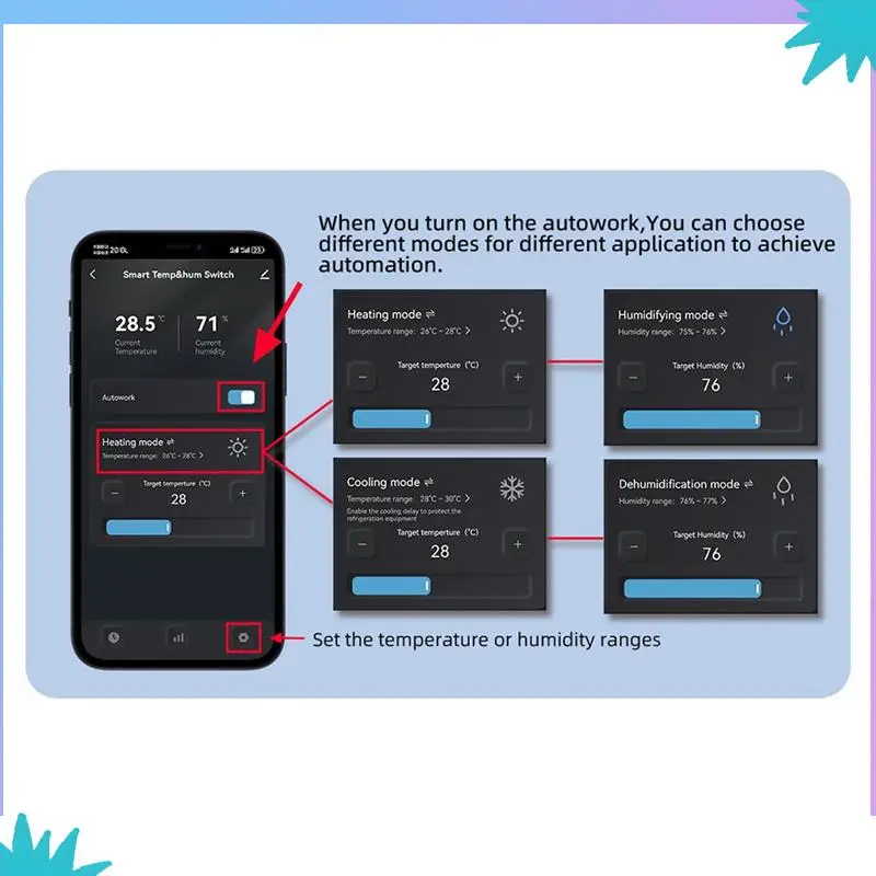 ABZW 温度と湿度スイッチインテリジェントサーモスタットスマート Wifi スマート 20AB ブレーカー Ewelink Alexa Google