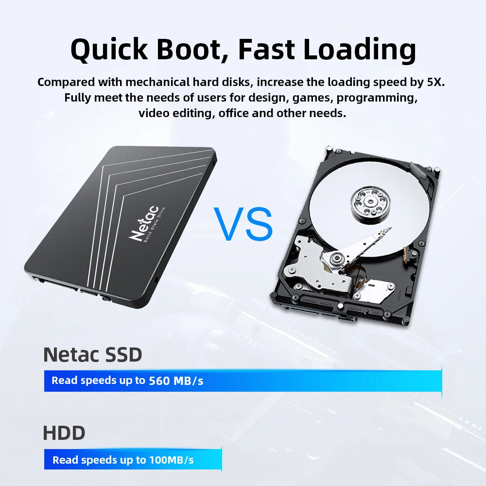 Netac 2.5'' SATA3.0 SSD 1TB 2TB 4TB Hard Drive HDD SSD 128GB 256GB