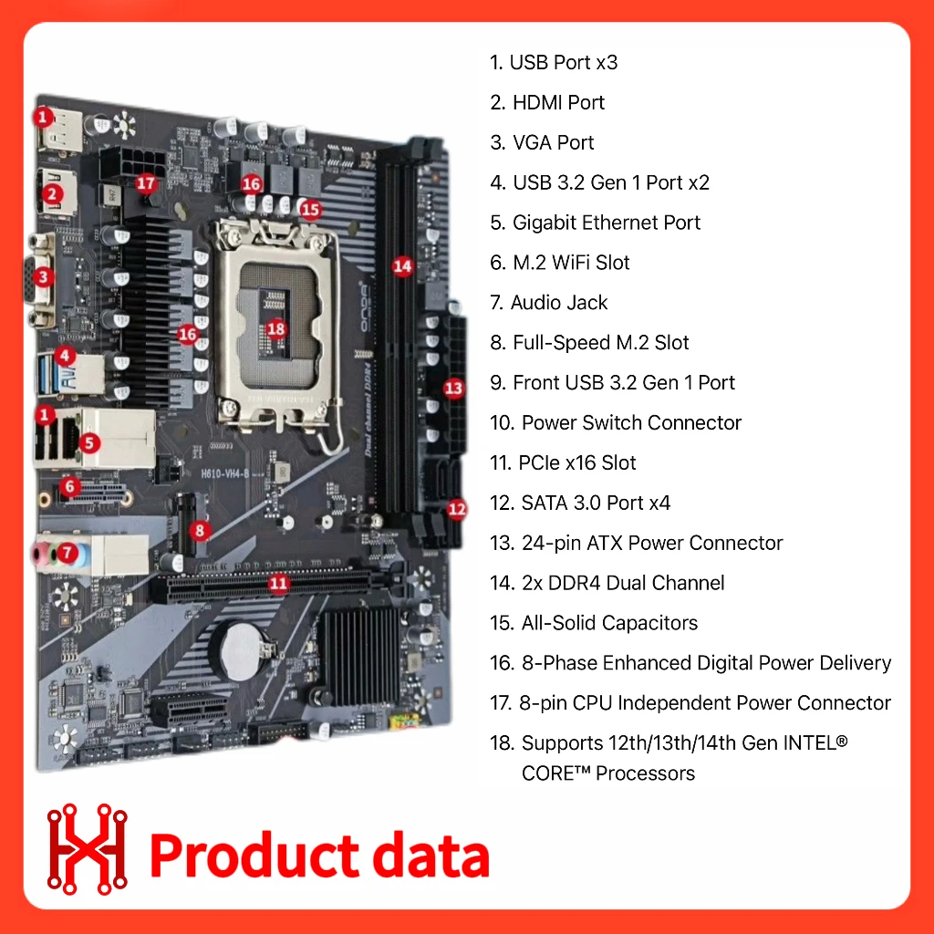 H610 Motherboard with i5-12400F & 16GB DDR4
