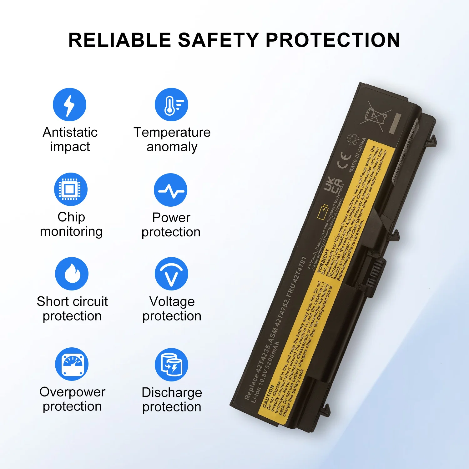 SARKAWNN SL410 LAPTOP Battery For lenovo t410 battery t510 battery W510 SL510 SL410 T420 ThinkPad E40 E50 Edge 0578-47B